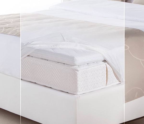 FBF Hygienespannlaken Care Plus 140x200x17cm