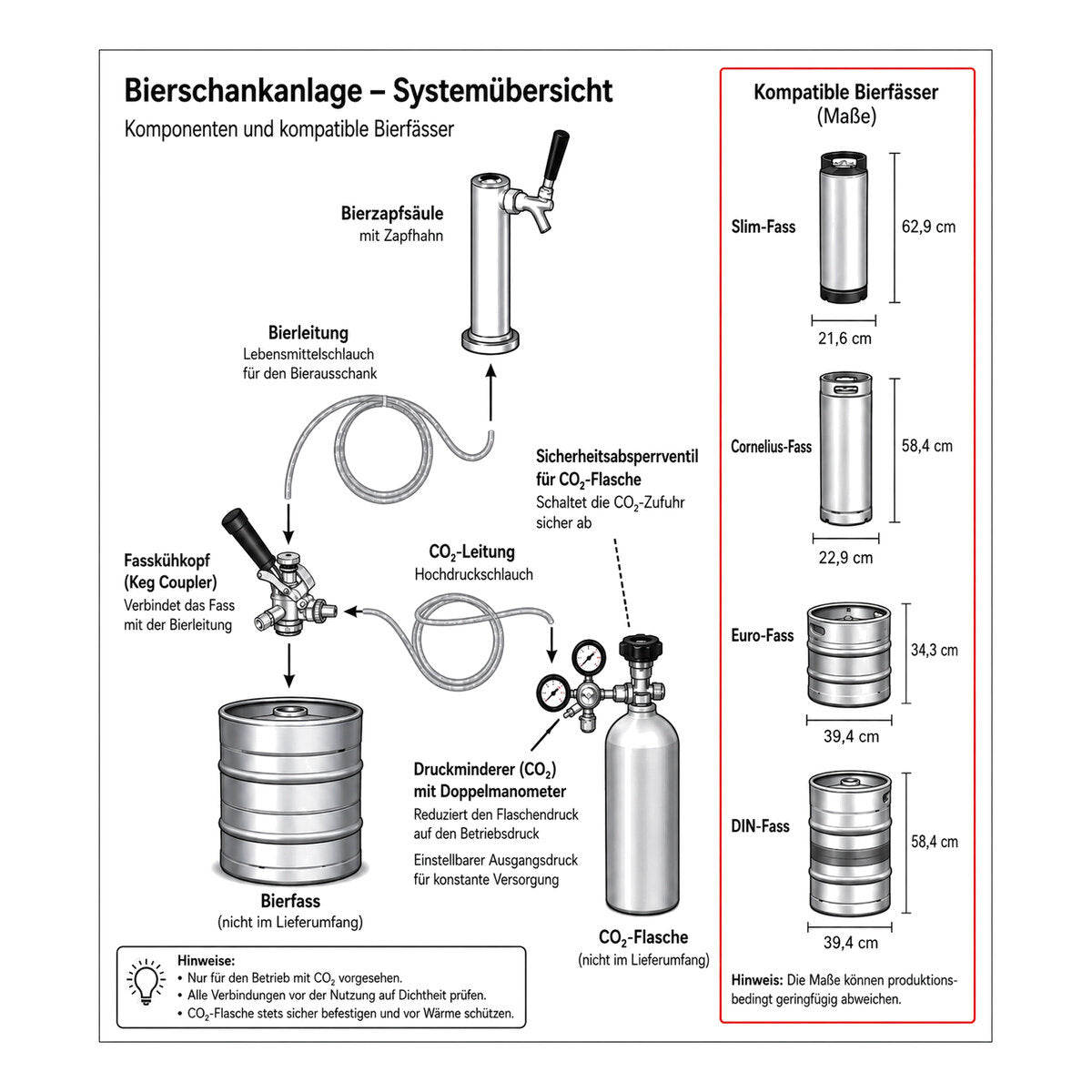Vaiotec Bierkühler (mit Zapfhahn), Edelstahl, Silber und Schwarz, 540x670x900mm